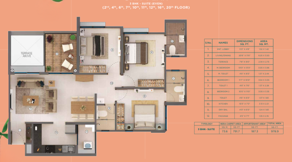 Joyville-Sensorium-Floor-Plan-3-BHK